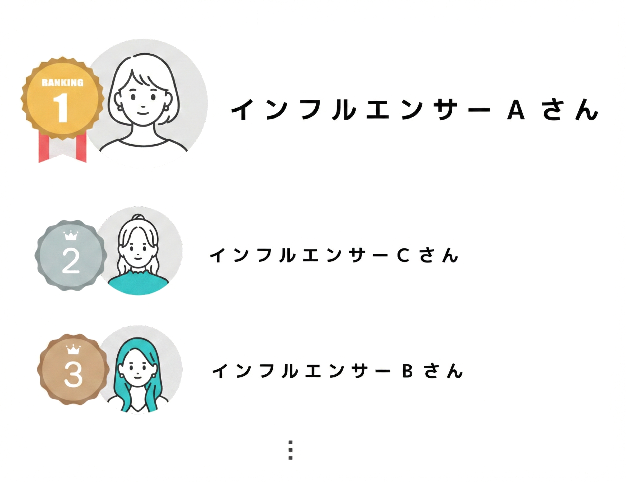 �C���T�C�g��񂩂�N���ł����[�`�ł��邩�����f�ł���C���[�W�}